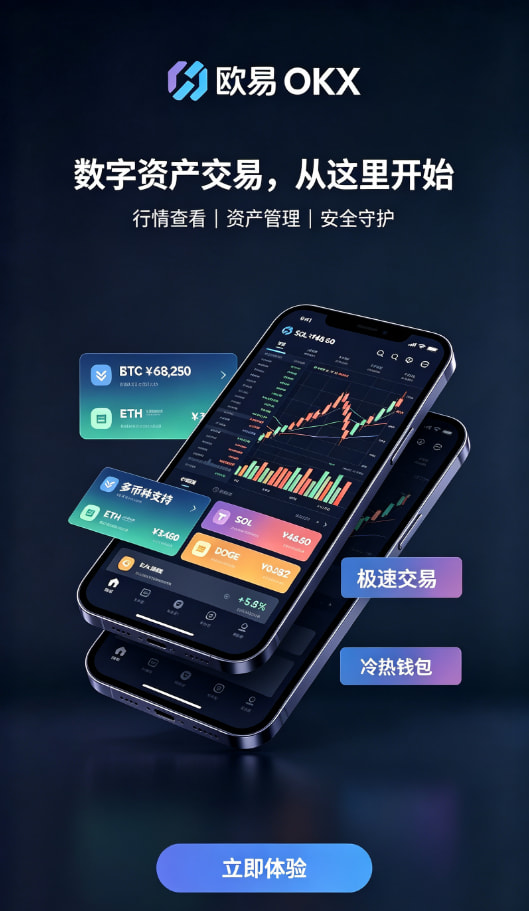 欧交易所APP官方网站资产充值流程